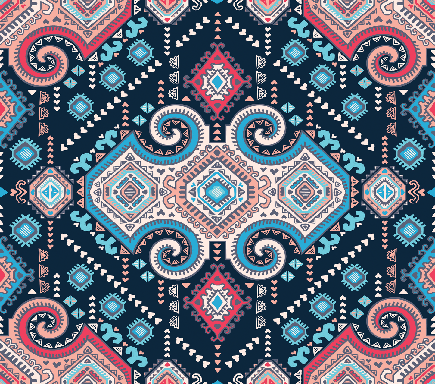 Pattern #1