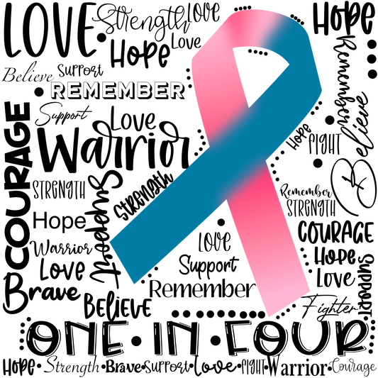 Pregnancy and Infant loss